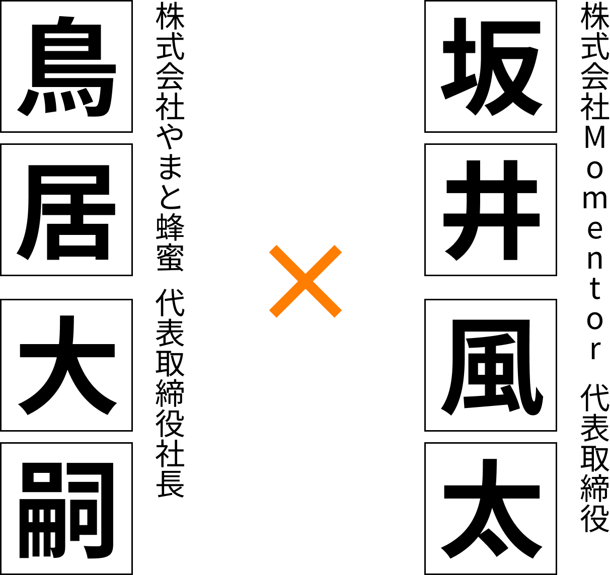 株式会社やまと蜂蜜代表取締役社長 鳥居大嗣 ✖️ 株式会社Momentor代表取締役 坂井風太氏